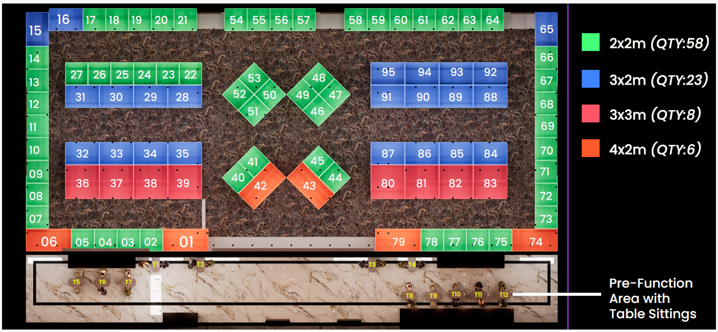 Actual Venue Layout — BNI Delhi South BIG LEAP 2026